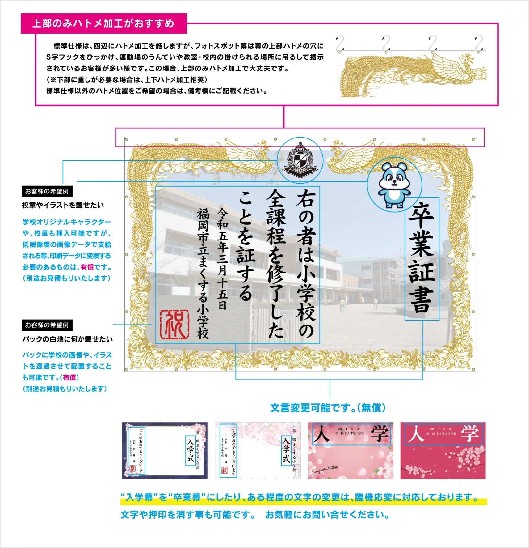 フォトスポット幕のハトメ加工についての説明